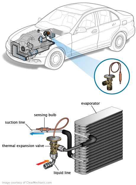 See U2944 repair manual